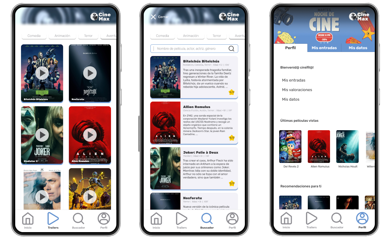 Responsive ordenador